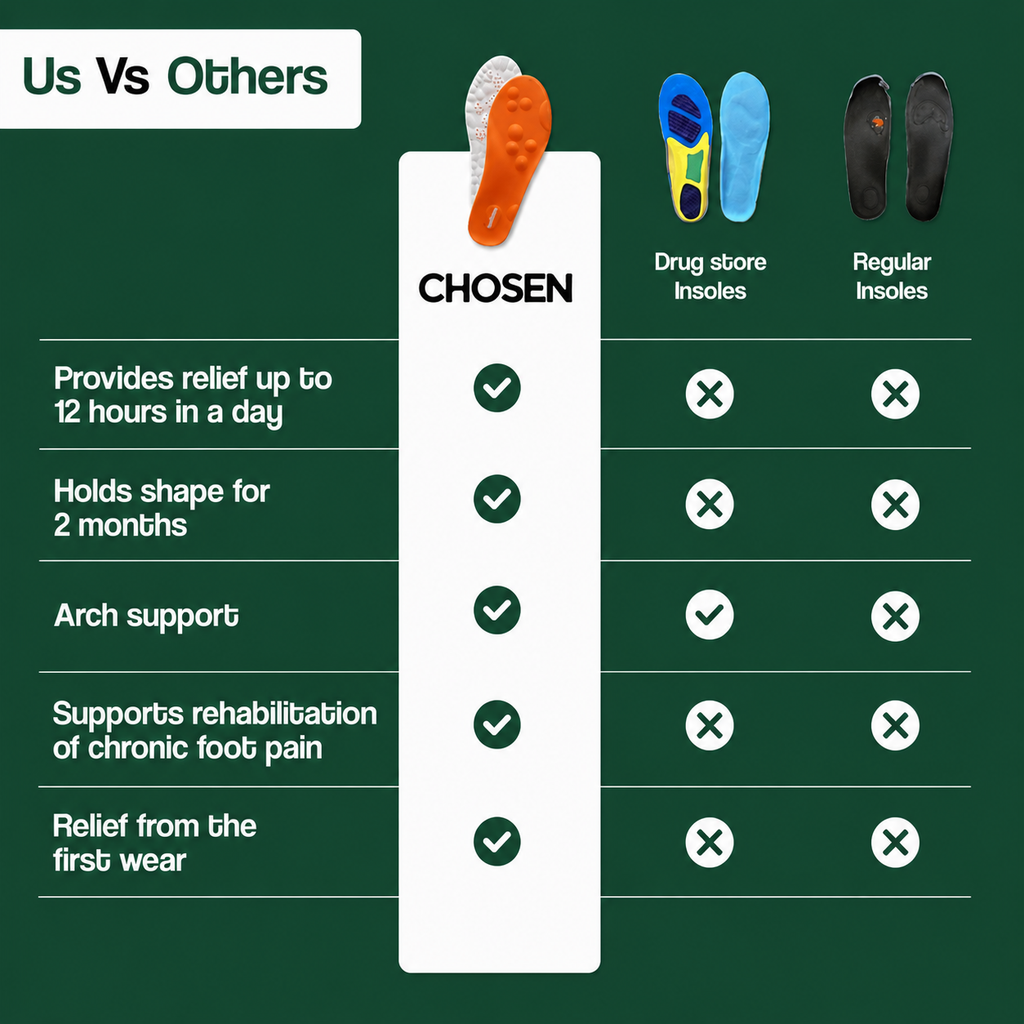 CLOUD MASSAGE INSOLES
